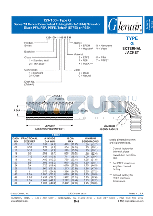 123-100-1-2-10BFH datasheet - Helical Convoluted Tubing (MIL-T-81914) Natural or Black PFA, FEP, PTFE, Tefzel (ETFE) or PEEK