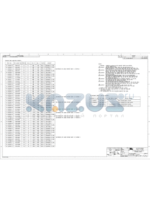 2-1437542-9 datasheet - 700 SERIES AUGAT DIP SOCKETS, DISPOSABLE CARRIER