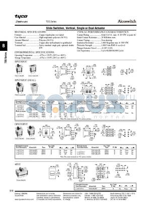 2-1437579-0 datasheet - Slide Switches, Vertical, Single or Dual Actuator