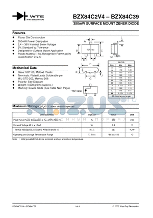 BZX84C11 datasheet - 350mW SURFACE MOUNT ZENER DIODE