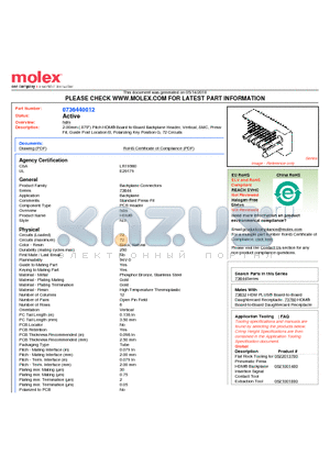 0736440012 datasheet - 2.00mm (.079