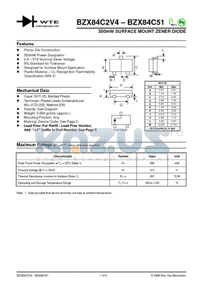 BZX84C11 datasheet - 350mW SURFACE MOUNT ZENER DIODE