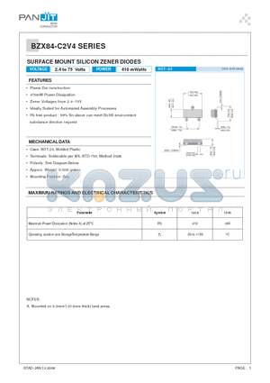 BZX84C11 datasheet - SURFACE MOUNT SILICON ZENER DIODES