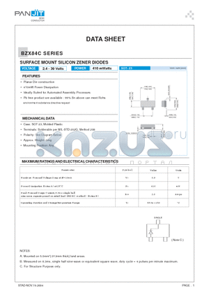 BZX84C11 datasheet - SURFACE MOUNT SILICON ZENER DIODES