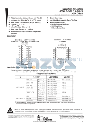 5962-8409901VSA datasheet - OCTAL D-TYPE FLIP-FLOPS WITH CLEAR