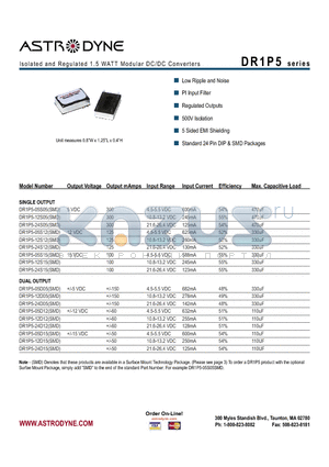 DR1P5-05S05 datasheet - Isolated and Regulated 1.5 WATT Modular DC/DC Converters