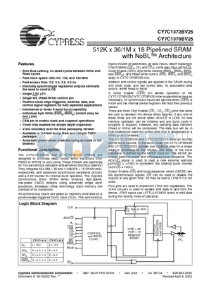 CY7C1370BV25-133BZI datasheet - 512K x 36/1M x 18 Pipelined SRAM with NoBL Architecture