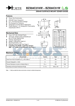 BZX84C13W datasheet - 200mW SURFACE MOUNT ZENER DIODE