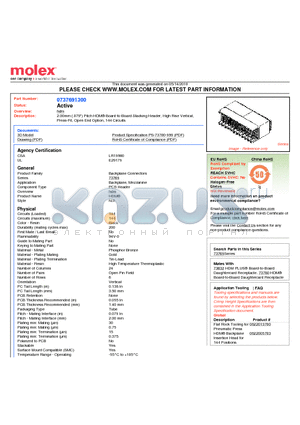 0737691300 datasheet - 2.00mm (.079