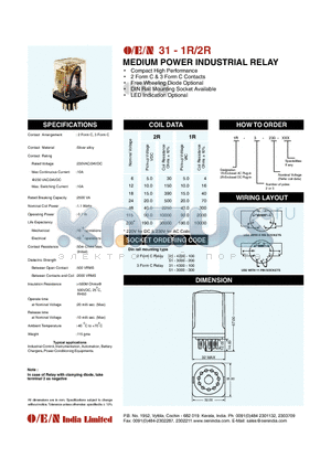 2R-3-6-1R datasheet - MEDIUM POWER INDUSTRIAL RELAY