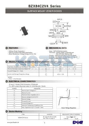 BZX84C18LT1 datasheet - SURFACE MOUNT ZENER DIODES