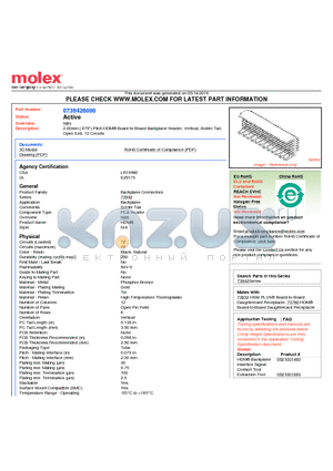 0739426000 datasheet - 2.00mm (.079