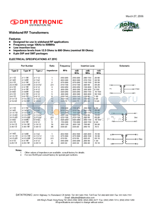 2-16-6J datasheet - Wideband RF Transformers