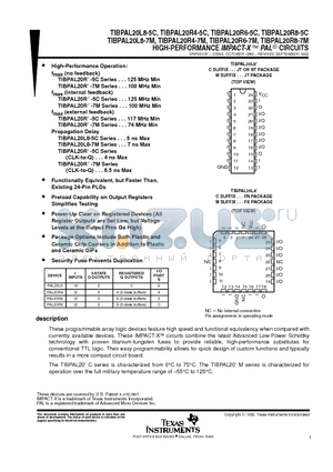 5962-87671193A datasheet - HIGH-PERFORMANCE IMPACT-X PAL CIRCUITS