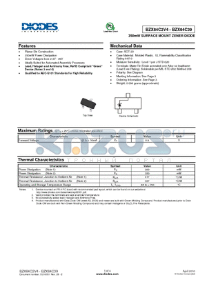 BZX84C20 datasheet - 350mW SURFACE MOUNT ZENER DIODE