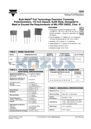 1240 datasheet - Bulk Metal^ Foil Technology Precision Trimming Potentiometers, 1/4 Inch Square, RJ26 Style, Designed to