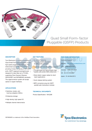 2-1938208-0 datasheet - Quad Small Form- factor Pluggable (QSFP) Products