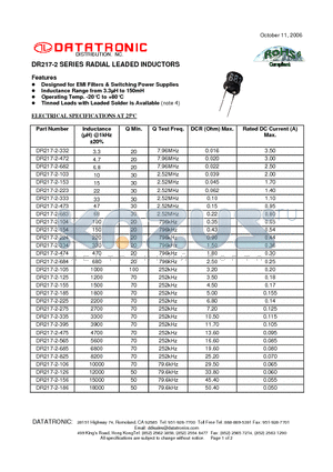 DR217-2-103 datasheet - RADIAL LEADED INDUCTORS