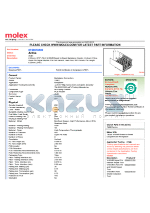 0740618502 datasheet - 2.00mm (.079