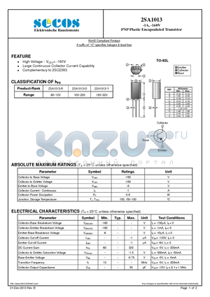 2SA1013 datasheet - PNP Plastic Encapsulated Transistor