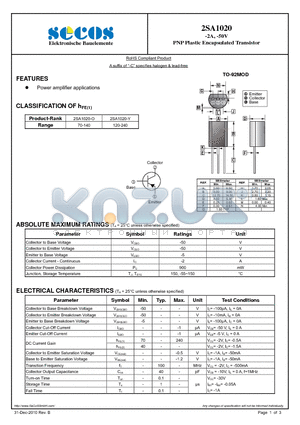 2SA1020 datasheet - PNP Plastic Encapsulated Transistor