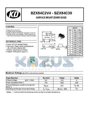 BZX84C27 datasheet - SURFACE MOUNT ZENER DIODE