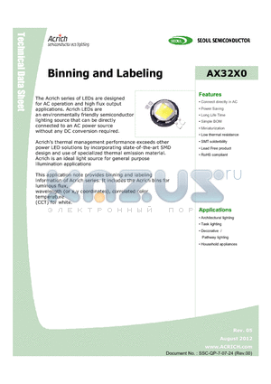 AX32X0-1E datasheet - Binning and Labeling Connect directly in AC Power Saving Long Life Time