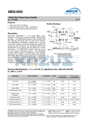 AM42-0055 datasheet - 1 Watt/2 Watt S-Band Power Amplifier 2.2 - 2.4 GHz