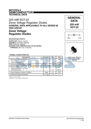 BZX84C2V4LT1 datasheet - 225 mW SOT-23 Zener Voltage Regulator Diodes