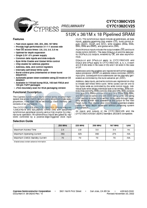 CY7C1380CV25-167AI datasheet - 512K x 36/1M x 18 Pipelined SRAM