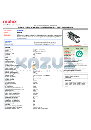 0743000133 datasheet - 2.00mm (.079