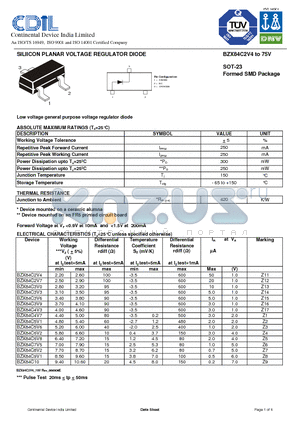 BZX84C2V7 datasheet - SILIICON PLANAR VOLTAGE REGULATOR DIODE