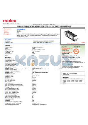 0743003155 datasheet - 2.00mm (.079