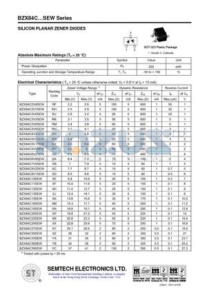 BZX84C2V7 datasheet - SILICON PLANAR ZENER DIODES