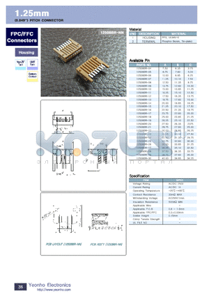 12508BR-14 datasheet - 1.25mm PITCH CONNECTOR