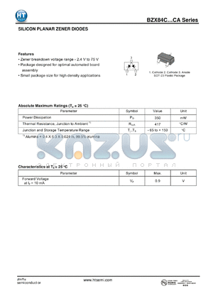 BZX84C30CA datasheet - SILICON PLANAR ZENER DIODES