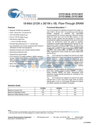 CY7C1381D-100BZI datasheet - 18-Mbit (512K x 36/1M x 18) Flow-Through SRAM