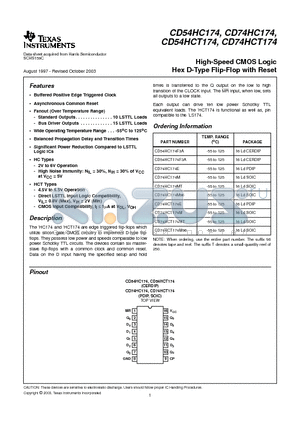 5962-8974301EA datasheet - High-Speed CMOS Logic Hex D-Type Flip-Flop with Reset