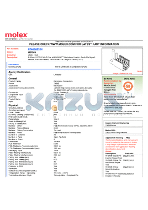 0746962514 datasheet - 2.00mm (.079) Pitch 5-Row VHDM-HSD Backplane Header, Guide Pin Signal Module, Pin End Version, 100 Circuits, Pin Length 5.15mm (.203)