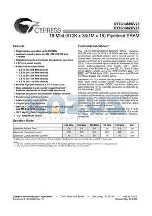 CY7C1382CV25-200AC datasheet - 18-Mbit (512K x 36/1M x 18) Pipelined SRAM