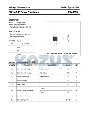 2SA1195 datasheet - Silicon PNP Power Transistors