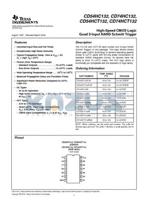 5962-8984501CA datasheet - High-Speed CMOS Logic Quad 2-Input NAND Schmitt Trigger