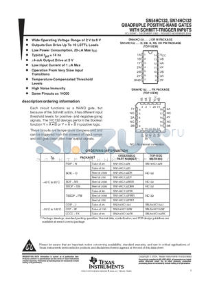 5962-8984502DA datasheet - QUADRUPLE POSITIVE-NAND GATES WITH SCHMITT-TRIGGER INPUTS