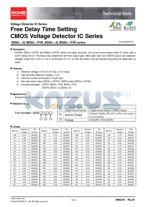 BD5227 datasheet - Free Delay Time Setting CMOS Voltage Detector IC Series