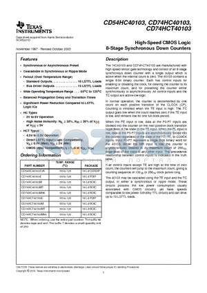 5962-9055301EA datasheet - High-Speed CMOS Logic 8-Stage Synchronous Down Counters