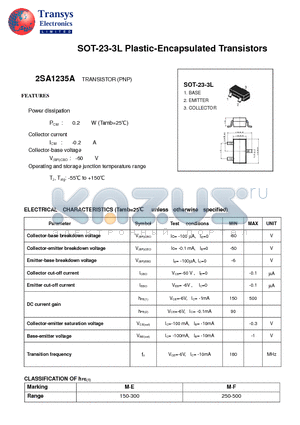 2SA1235A datasheet - Plastic-Encapsulated Transistors