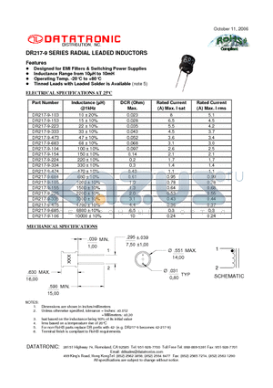 DR217-9-333 datasheet - RADIAL LEADED INDUCTORS