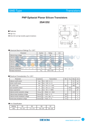 2SA1252 datasheet - PNP Epitaxial Planar Silicon Transistors