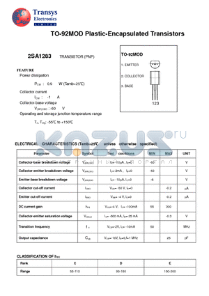 2SA1283 datasheet - Plastic-Encapsulated Transistors