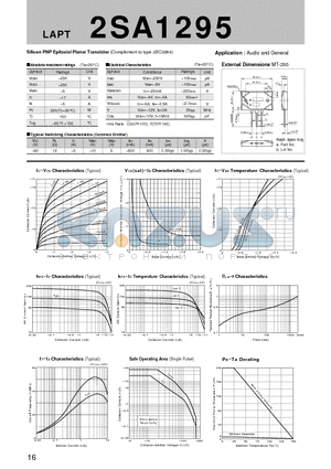 2SA1295_07 datasheet - Silicon PNP Epitaxial Planar Transistor